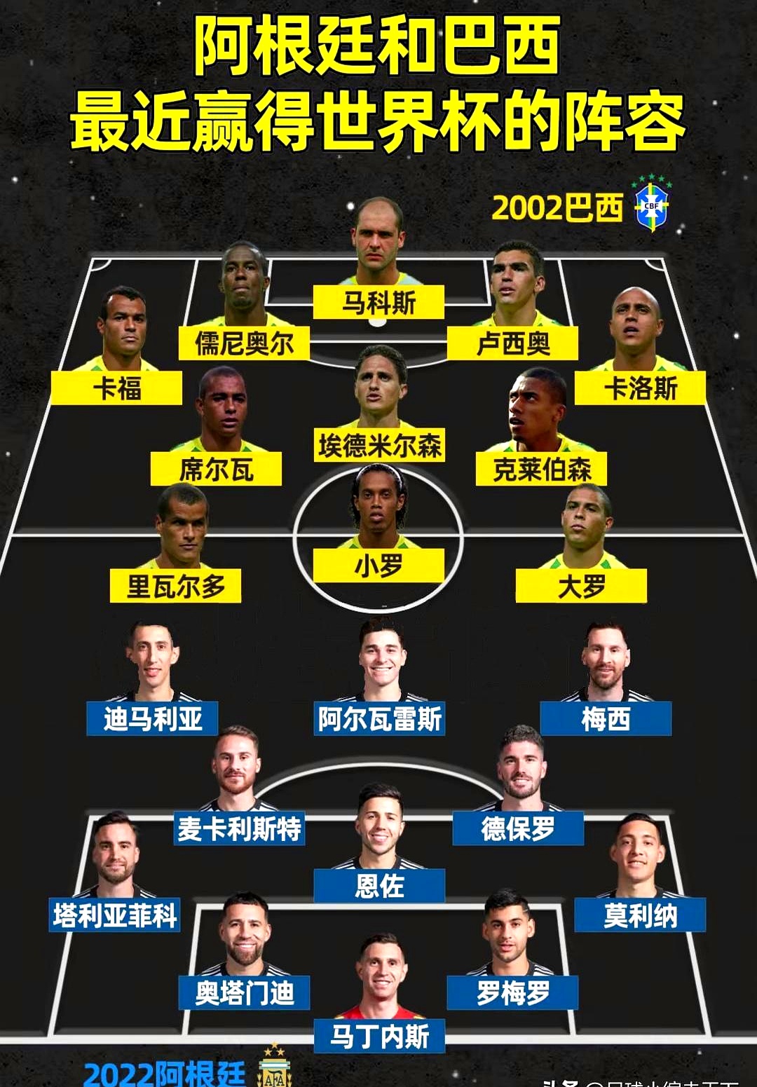 开云体育平台注册风云突变!阿根廷国家队最后时刻远射贴柱,德国杯版图或重绘,媒体盛赞,身体对抗强度拉满的简单介绍