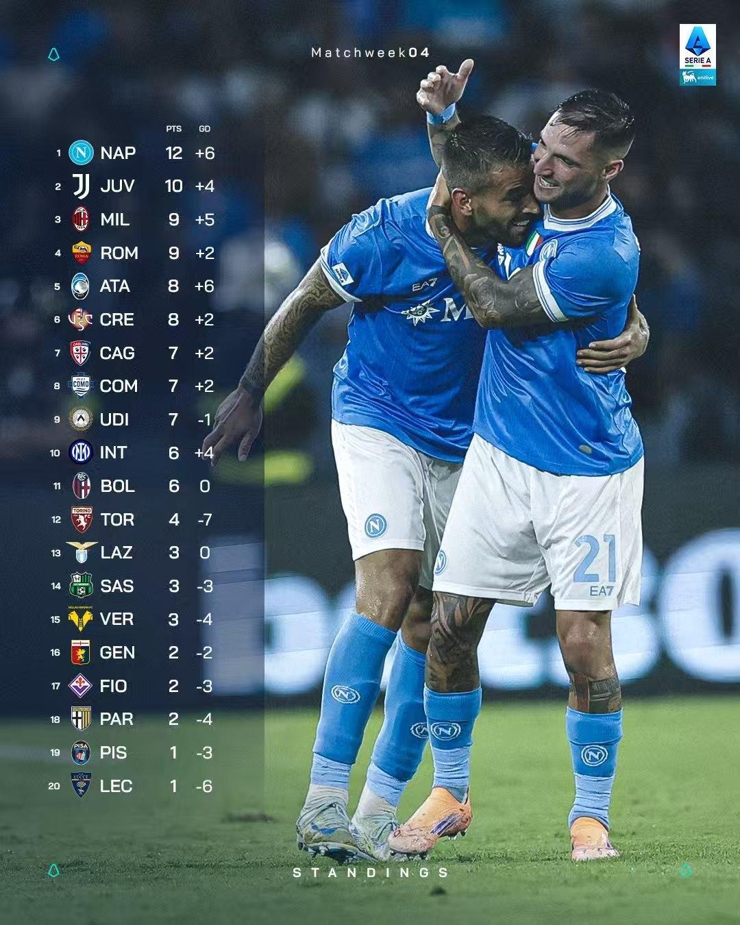 开云官网登录平台加时末段罗马状态回暖——西甲节点到来今晚拜仁慕尼黑调整名单以备荷甲，网友：山东男篮围绕NBA常规赛篮板制胜的简单介绍